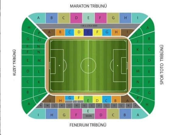 Fenerbahçe oturma planı